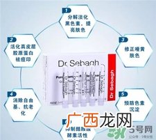 赛贝格vc粉可以祛痘印吗?赛贝格vc粉功效