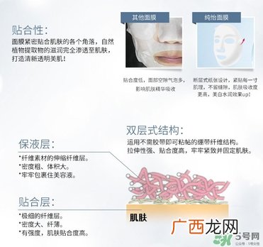 雪肌精纯怡美白面膜多少钱?雪肌精纯怡美白面膜价格