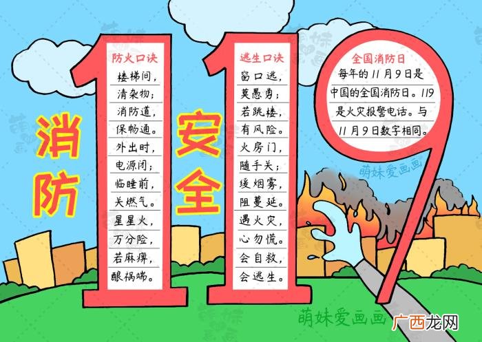 简笔画大全，含文字内容的消防手抄报及简笔画合集