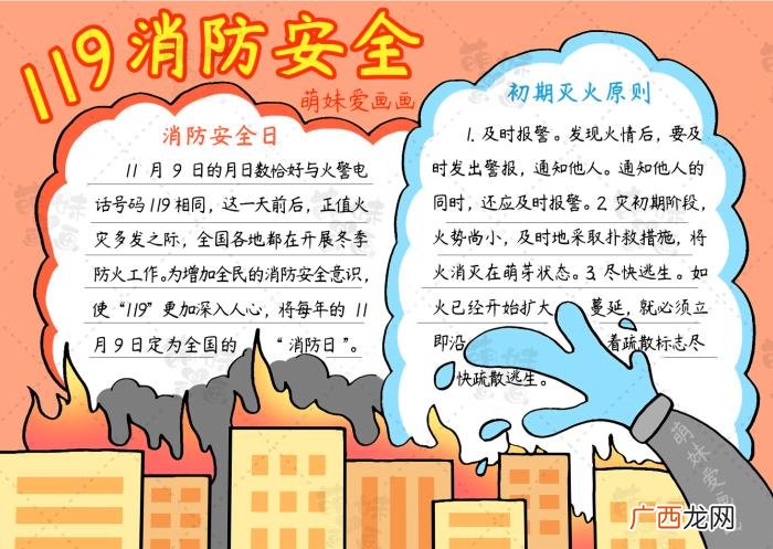 简笔画大全，含文字内容的消防手抄报及简笔画合集