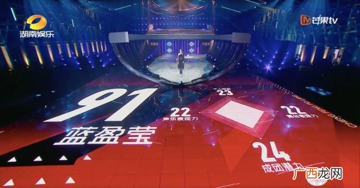 蓝盈莹学霸，心理学解析为何狼性学霸蓝盈莹的努力让人不喜