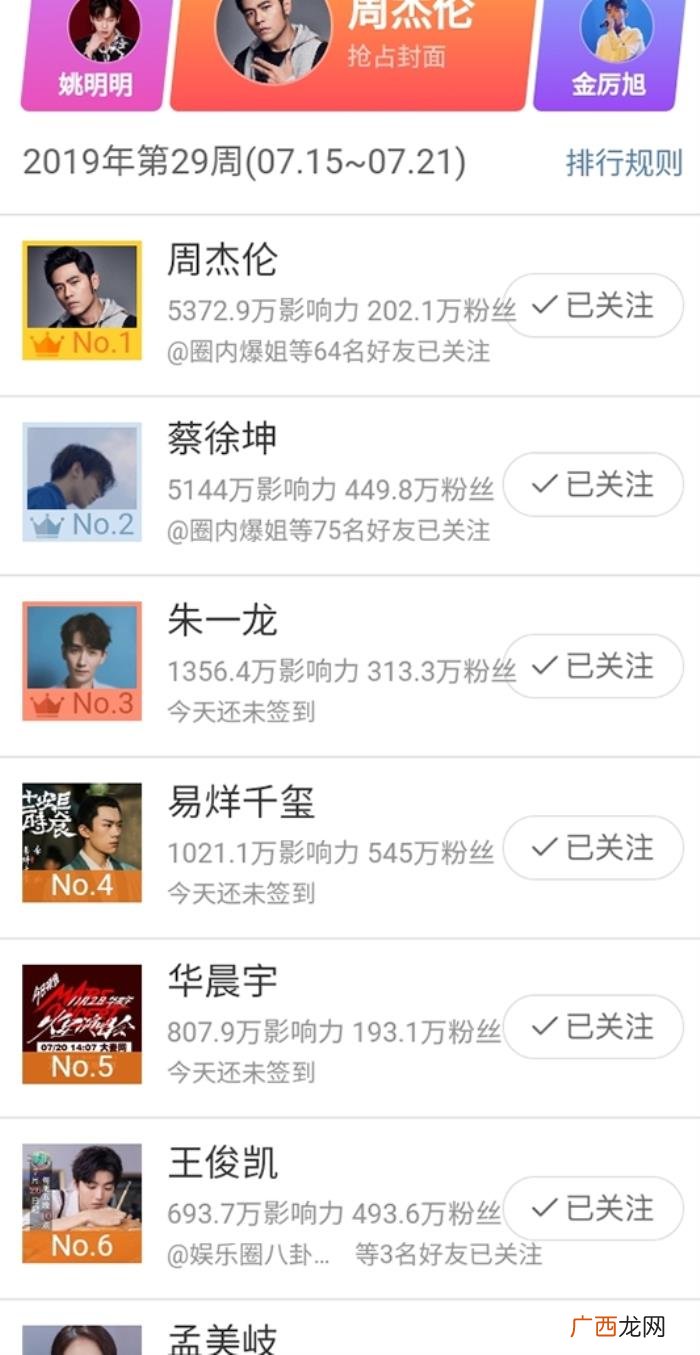 周杰伦粉丝,中国娱乐圈顶流周杰伦的粉丝到底有多少