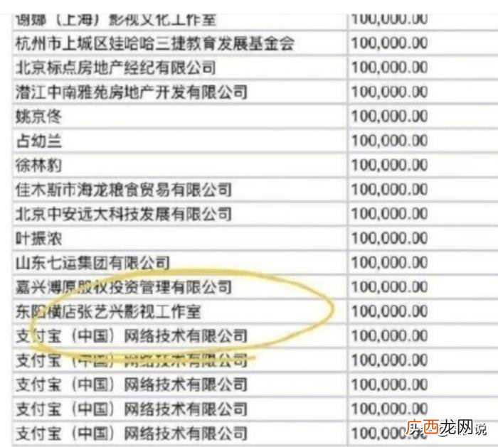张艺兴韩国，张艺兴为韩国疫情捐2000万韩元