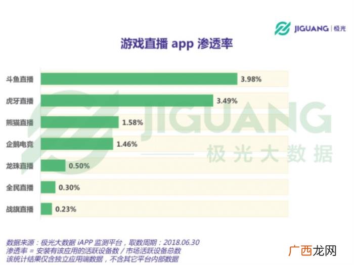 纯白张馨予，纯白携张馨予入住斗鱼首秀进行神秘曝光