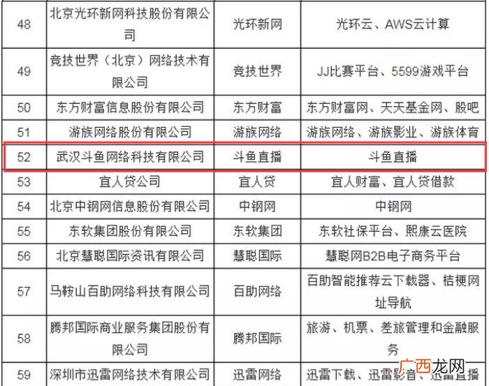 纯白张馨予，纯白携张馨予入住斗鱼首秀进行神秘曝光