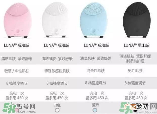 luna露娜洗脸仪颜色区别 露娜洗脸仪颜色功效