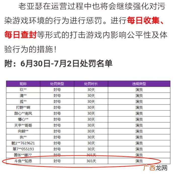斗鱼李知恩，明教大腿斗鱼李知恩遭官方封号365天
