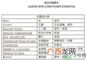 奥尔滨孕妇可以用吗?奥尔滨健康水孕妇能用吗?