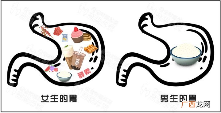 为什么女人比男人馋，女生为什么喜欢吃零食