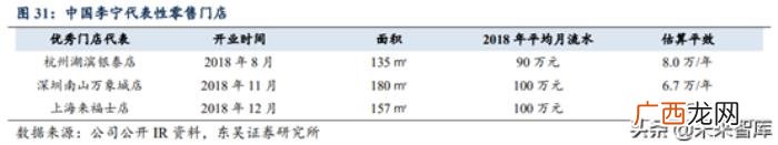 耐克发展史，从耐克和阿迪达斯发展史看中国品牌