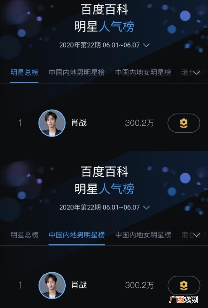 百度明星榜，20年第22期百度百科明星人气榜公开