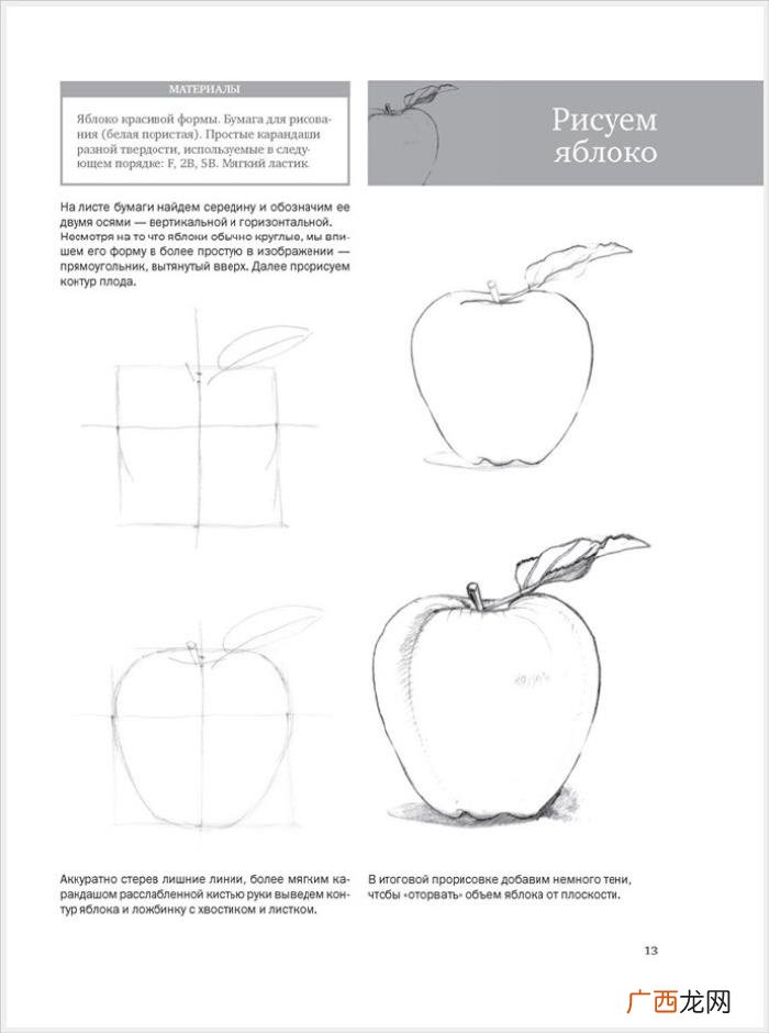 参考资料 素描画初学，适合初学者的简单素描绘画课程