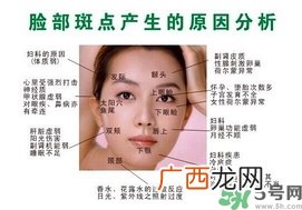 色斑会自己消失吗？色斑遗传吗？