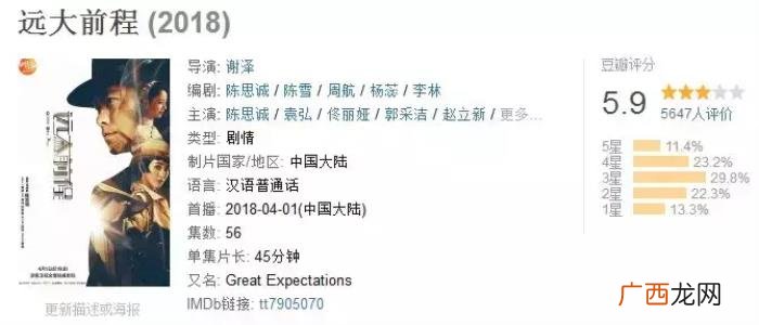 陈思诚评价，该怎么评价陈思诚这个大写的杰克苏爱好者