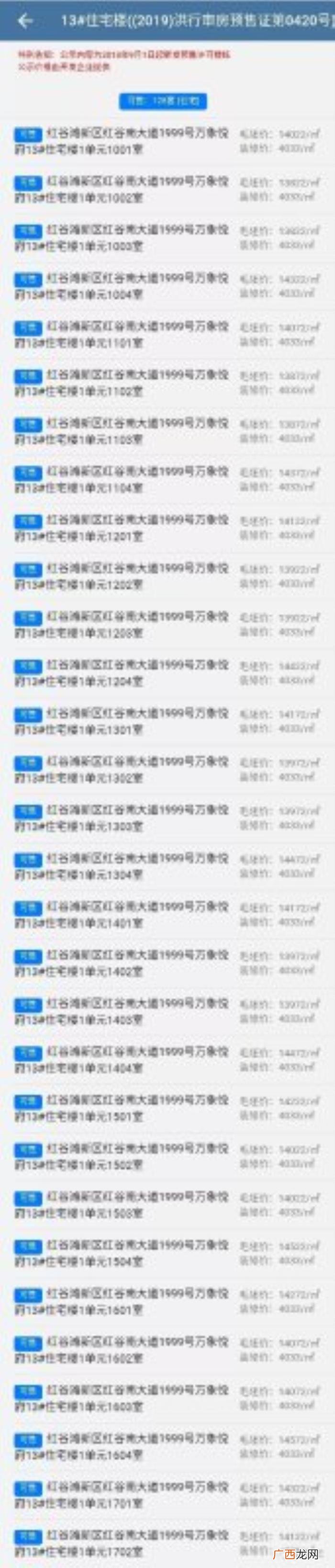 万象城悦府,华润万象城悦府5栋楼一房一价表出炉