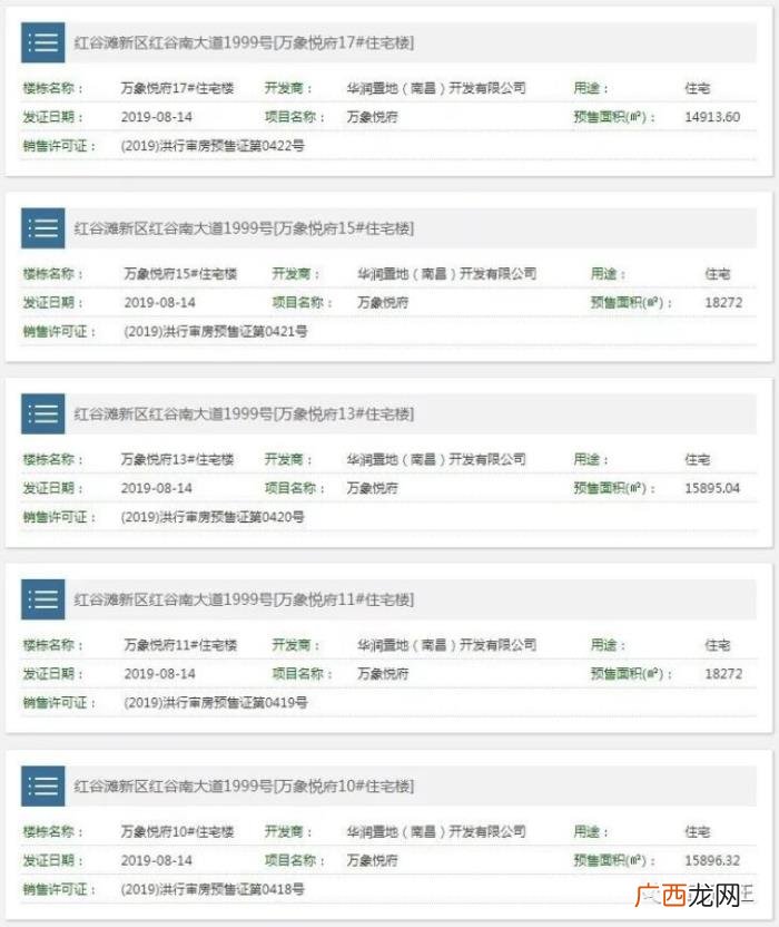 万象城悦府,华润万象城悦府5栋楼一房一价表出炉