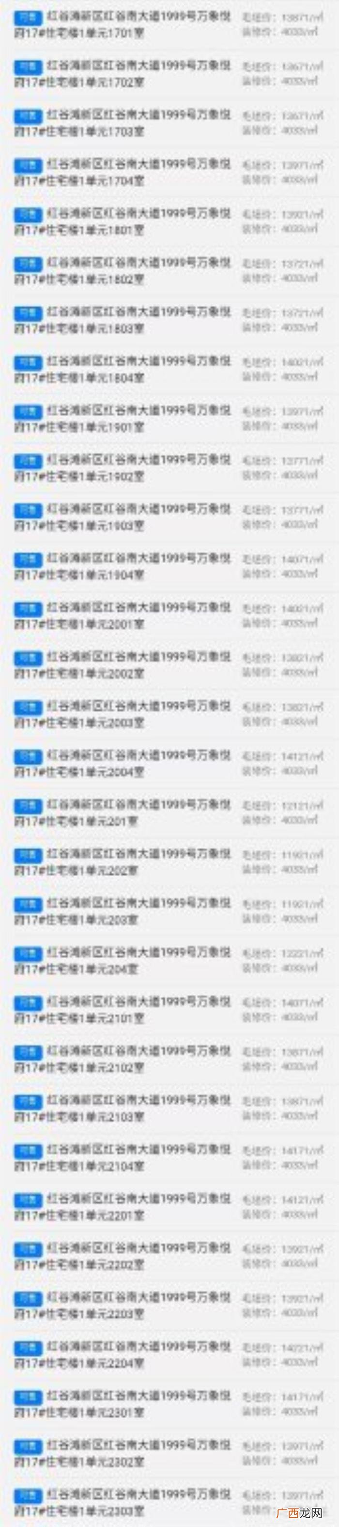 万象城悦府,华润万象城悦府5栋楼一房一价表出炉