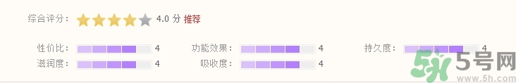 lush薄荷面膜怎么样?lush薄荷面膜好用吗?