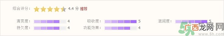 澳佳宝ve面霜怎么样?澳佳宝ve面霜好用吗?