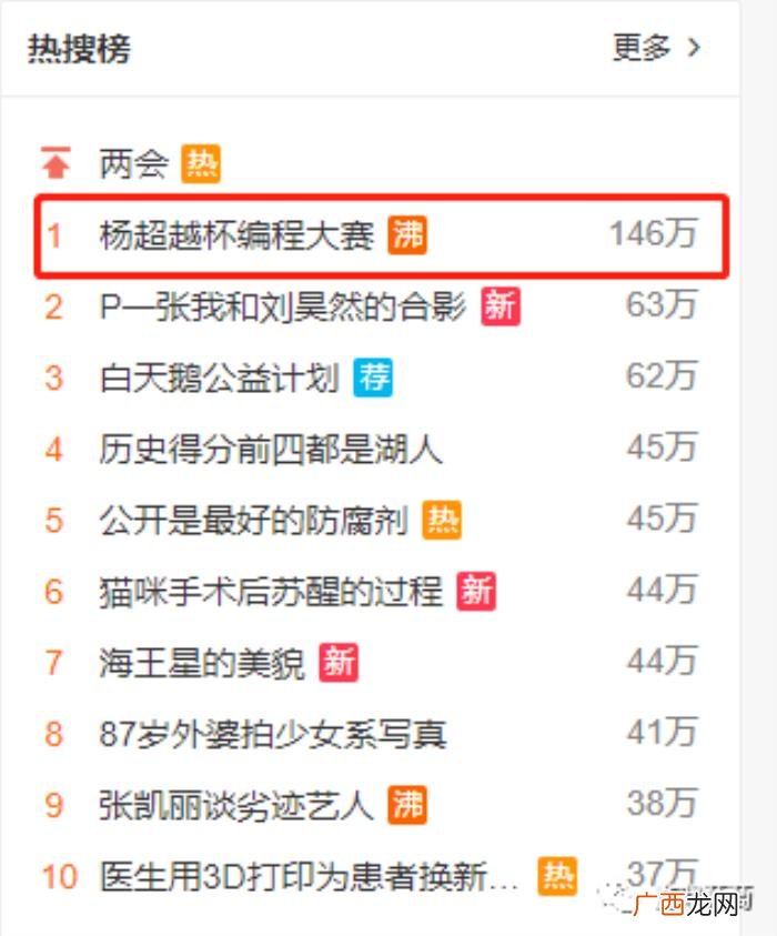 和杨超越做，腾讯、网易的程序员竟然争着为杨超越做游戏