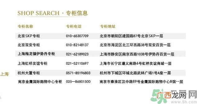 黛珂牛油果乳液怎么看真假?黛珂牛油果乳液真假辨别图
