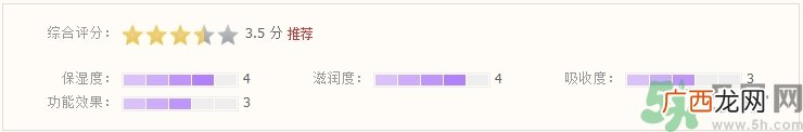 olay水感透皙光塑面膜怎么样?