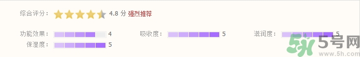 温碧泉护手霜怎么样?温碧泉护手霜好用吗?