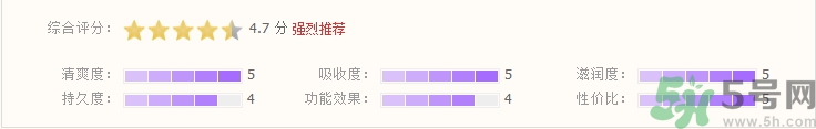 jcare山羊奶面膜怎么样?澳洲山羊奶面膜好用吗?