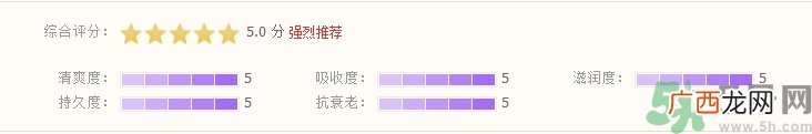 雅诗兰黛小棕瓶眼霜怎么样?雅诗兰黛小棕瓶眼霜好用吗?