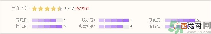 圣珂兰泡美人面膜怎么样?圣珂兰泡美人面膜好用吗?