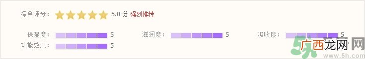 sk2微肌因修护焕采眼霜怎么样?
