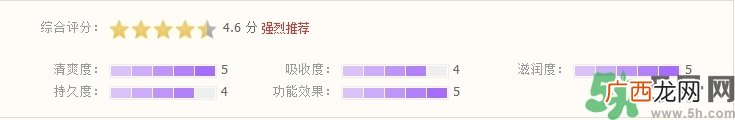 欧缇丽冰淇淋霜怎么样?欧缇丽冰淇淋霜好用吗?