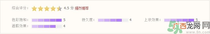 ipsa光透恒美粉底霜怎么样?茵芙莎光透恒美粉底霜好用吗?