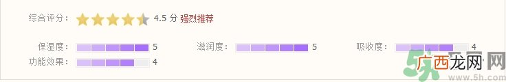 茵芙莎ipsa流金水怎么样?茵芙莎ipsa流金水好用吗?