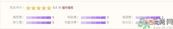 dearpacker黑玫瑰面膜怎么样?