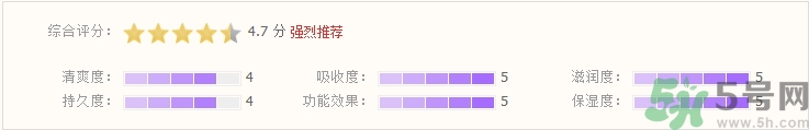 相宜本草红景天小红瓶怎么样?