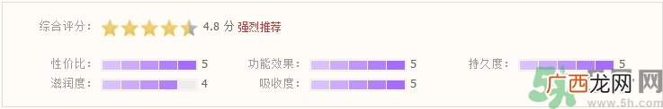wis面膜怎么样?wis面膜好用吗?