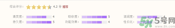 韩束玻尿酸面膜怎么样?韩束玻尿酸面膜好用吗?