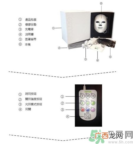 seemask怎么用?seemask的使用方法