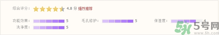 石泽研究所毛孔抚子小苏打洁面粉怎么样?好用吗?