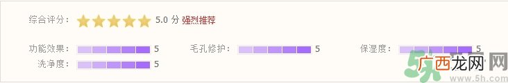 石泽研究所毛孔抚子小苏打洁肤皂怎么样?好用吗?