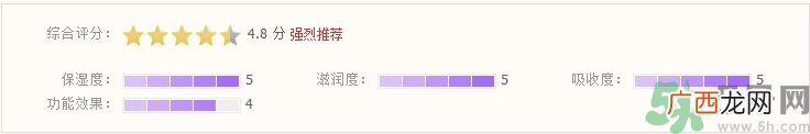 希思黎全能乳液怎么样?希思黎全能乳液好用吗?