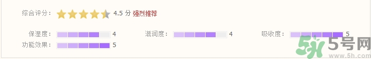 宠爱之名生物纤维面膜怎么样?