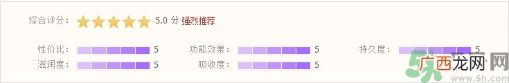 可莱丝针剂水库面膜怎么样?可莱丝针剂水库面膜好用吗?