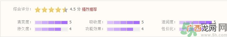 薇姿温泉矿物晚安面膜怎么样?薇姿温泉矿物晚安面膜好用吗?