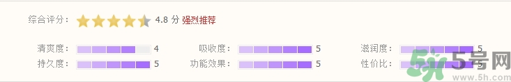 薇姿温泉矿物晚安面膜多少钱?薇姿温泉矿物晚安面膜价格