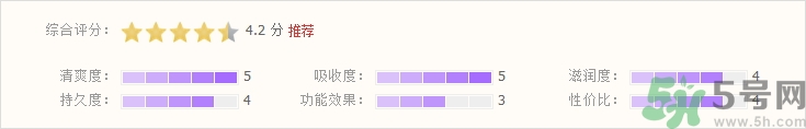 美即水光盈火山温泉面膜怎么样?美即水光盈火山温泉好用吗?