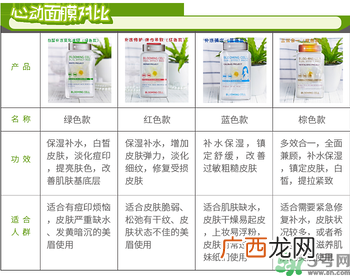 dermabio心动面膜有几种颜色?