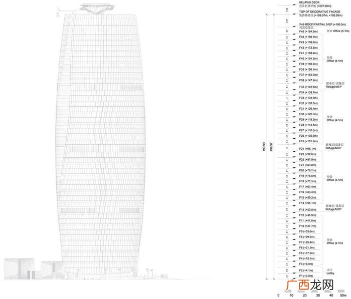 北京新地标，198米世界最高中庭成北京新地标建筑