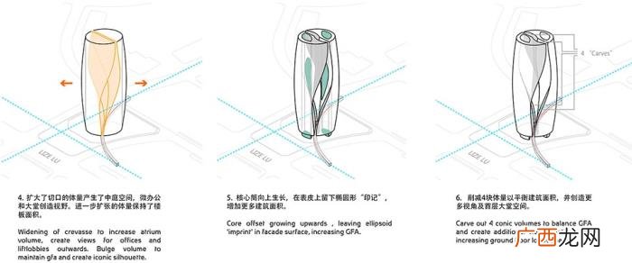 北京新地标，198米世界最高中庭成北京新地标建筑